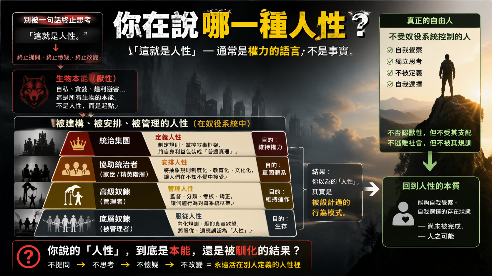 你在說哪一種人性？